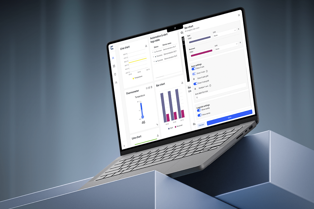 Complete command over industrial deployments with RMS